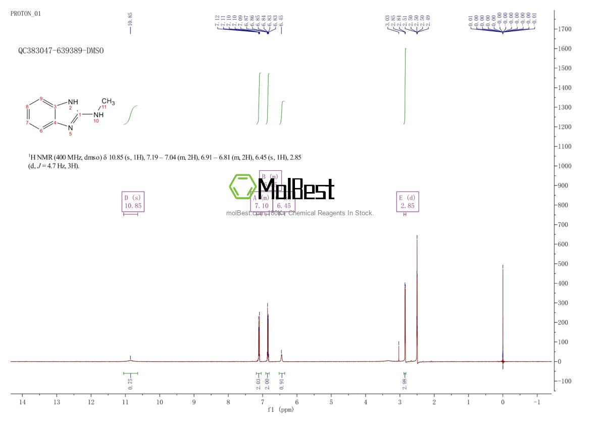 Physical sample testing spectrum (NMR) of 17228-38-5