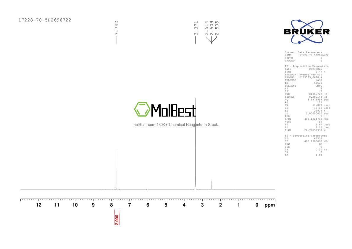 Physical sample testing spectrum (NMR) of 17228-70-5
