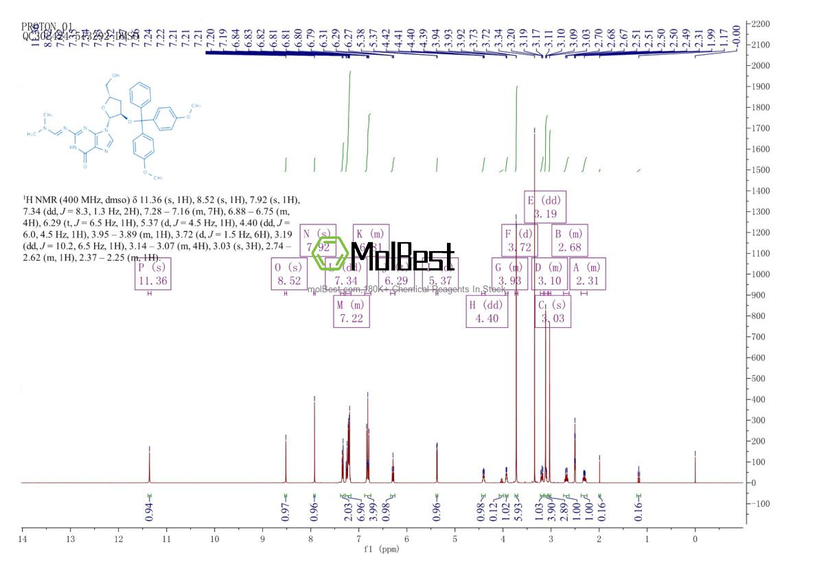 Physical sample testing spectrum (NMR) of 172361-60-3