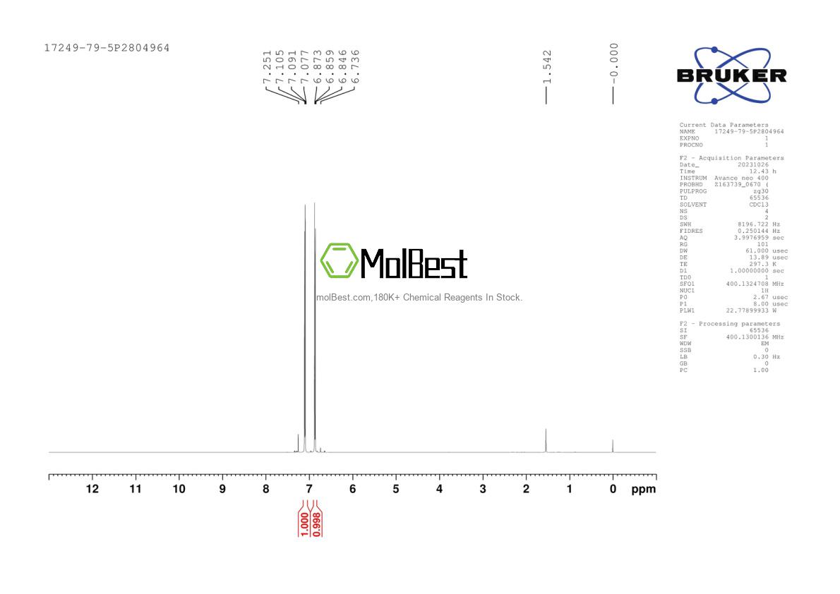 Physical sample testing spectrum (NMR) of 17249-79-5