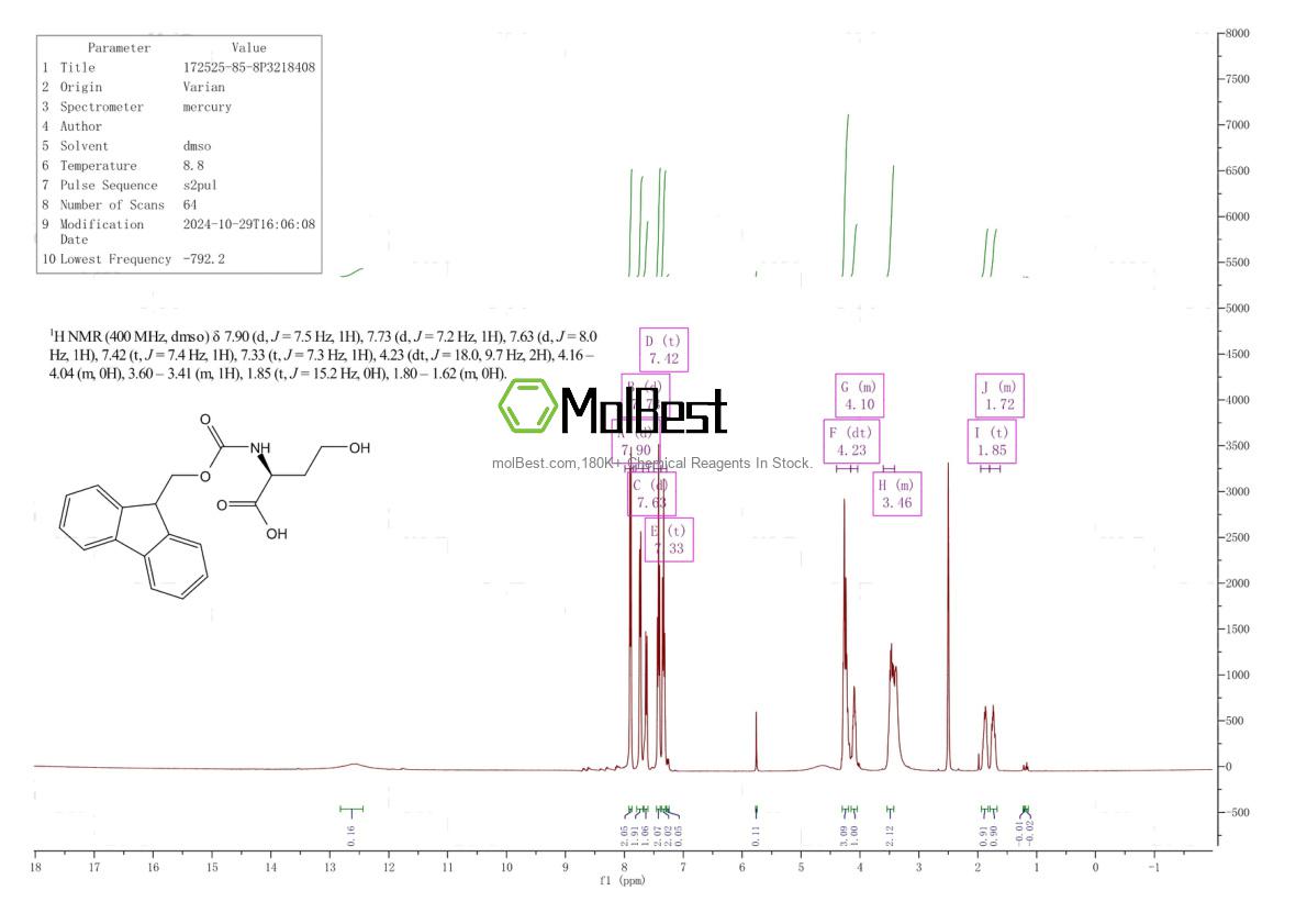 Spektrum pengujian sampel fisik (NMR) 172525-85-8