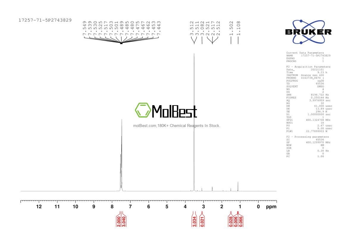 Physical sample testing spectrum (NMR) of 17257-71-5
