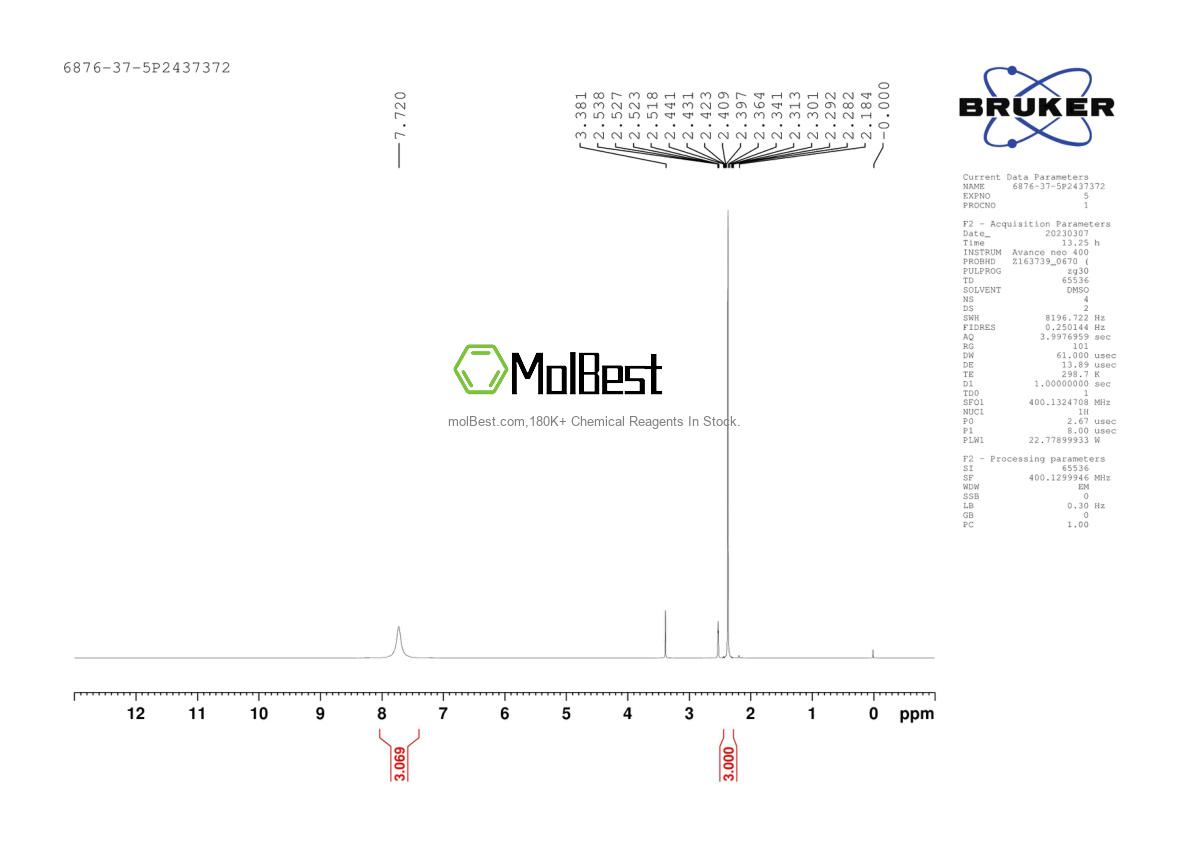 Physical sample testing spectrum (NMR) of 172595-68-5