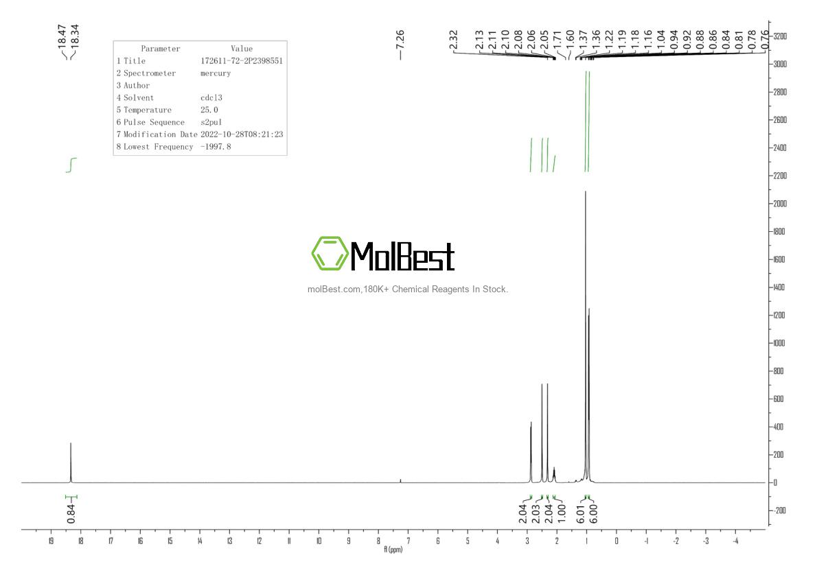 Physical sample testing spectrum (NMR) of 172611-72-2