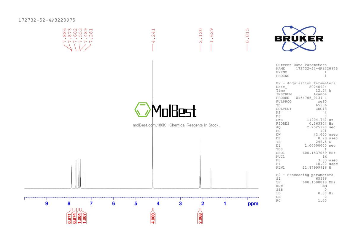 Physical sample testing spectrum (NMR) of 172732-52-4
