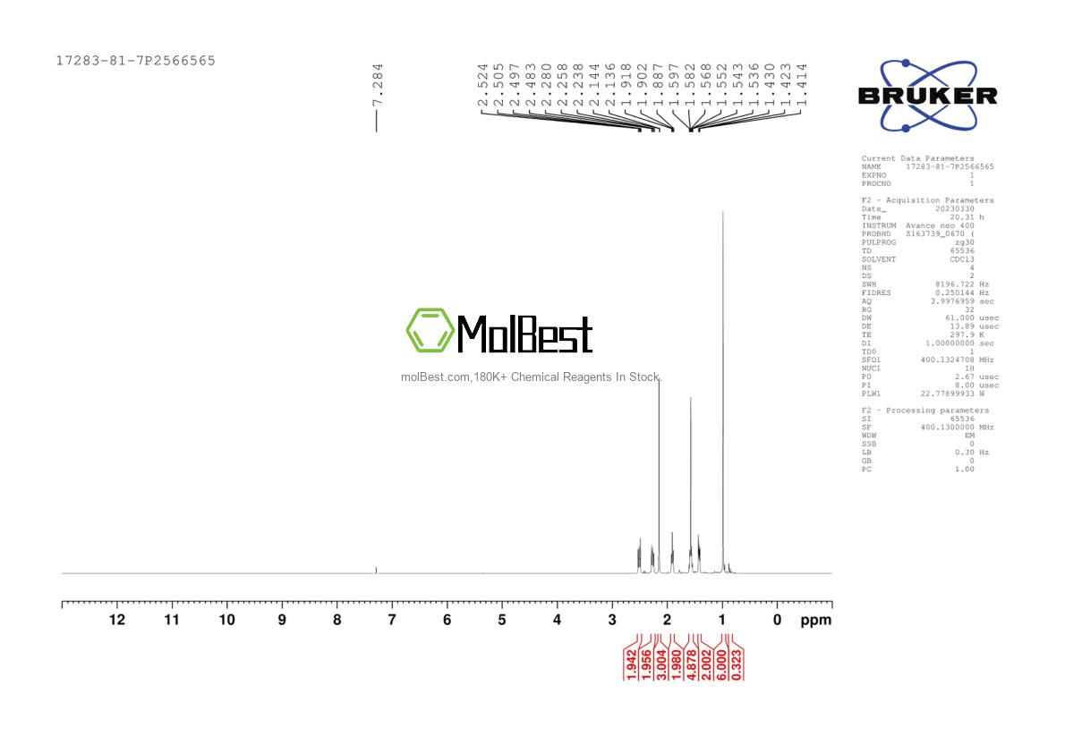 Physical sample testing spectrum (NMR) of 17283-81-7