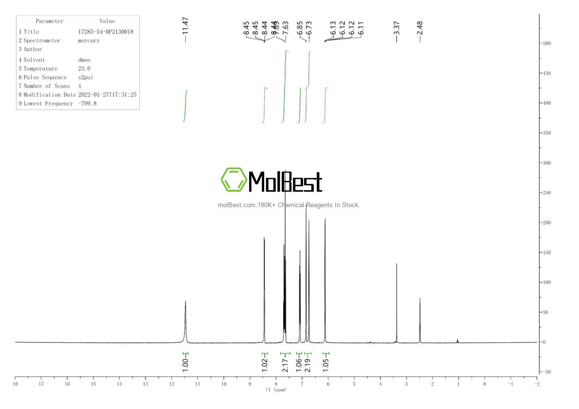 Physical sample testing spectrum (NMR) of 17285-54-0
