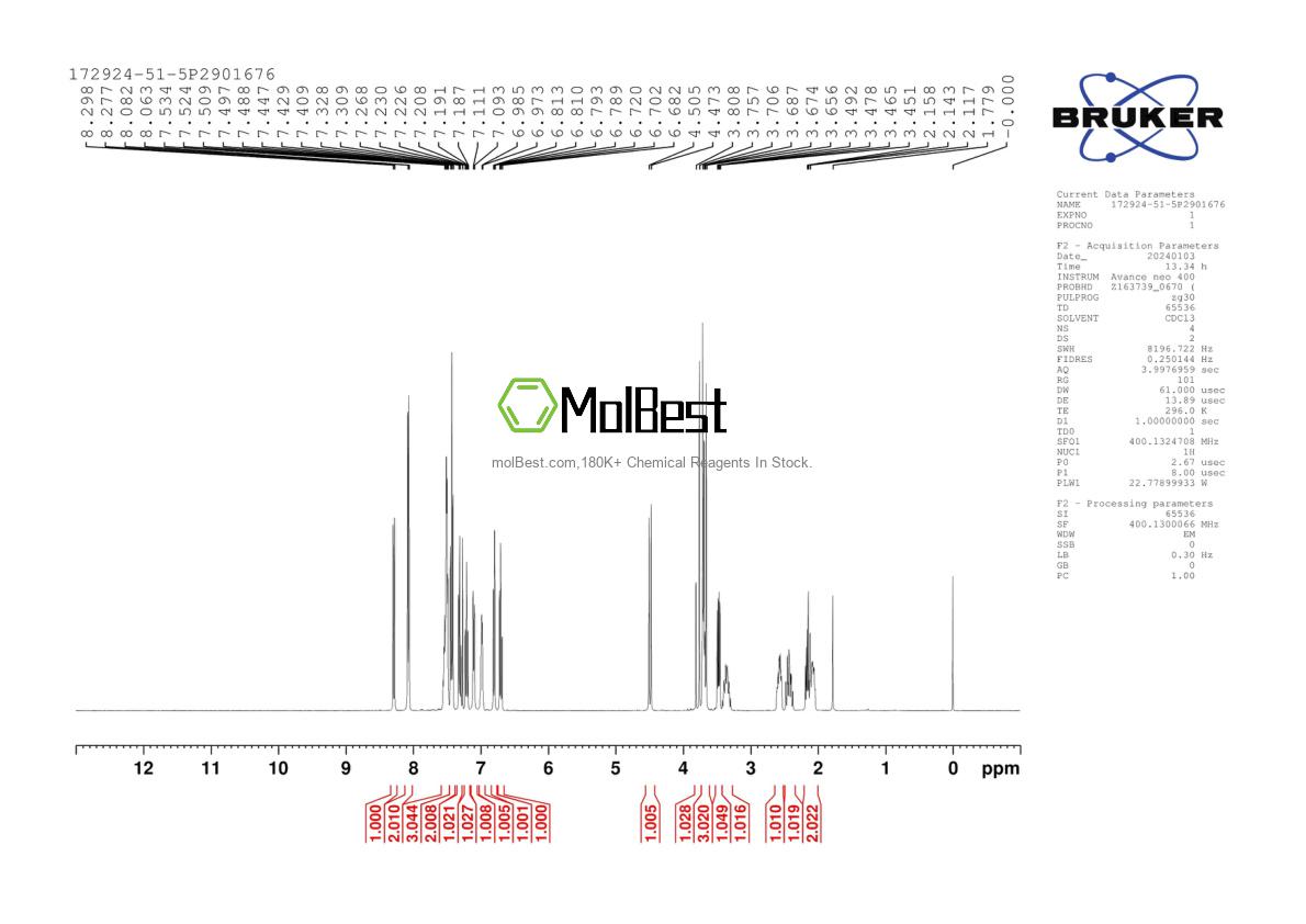 Physical sample testing spectrum (NMR) of 172924-51-5