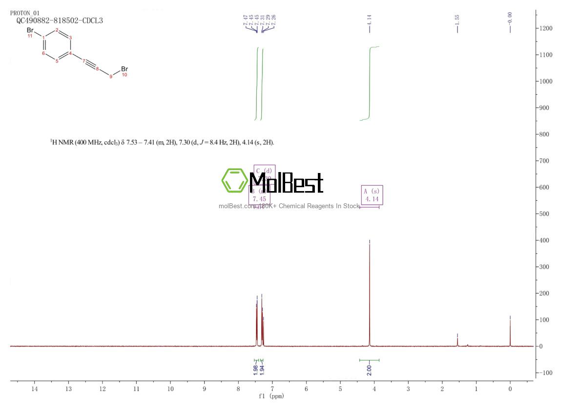 Physical sample testing spectrum (NMR) of 173019-84-6