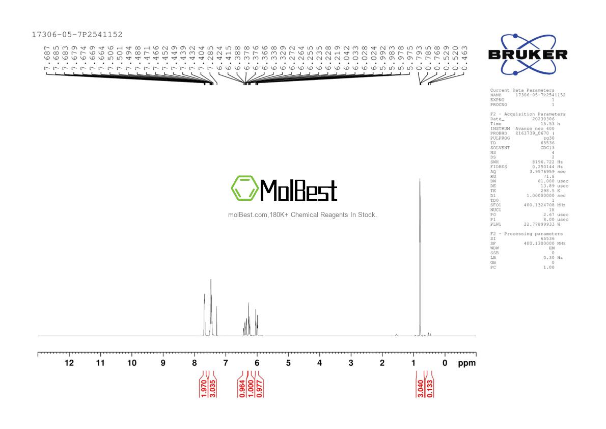 Спектр анализа физического образца (ЯМР) для 17306-05-7