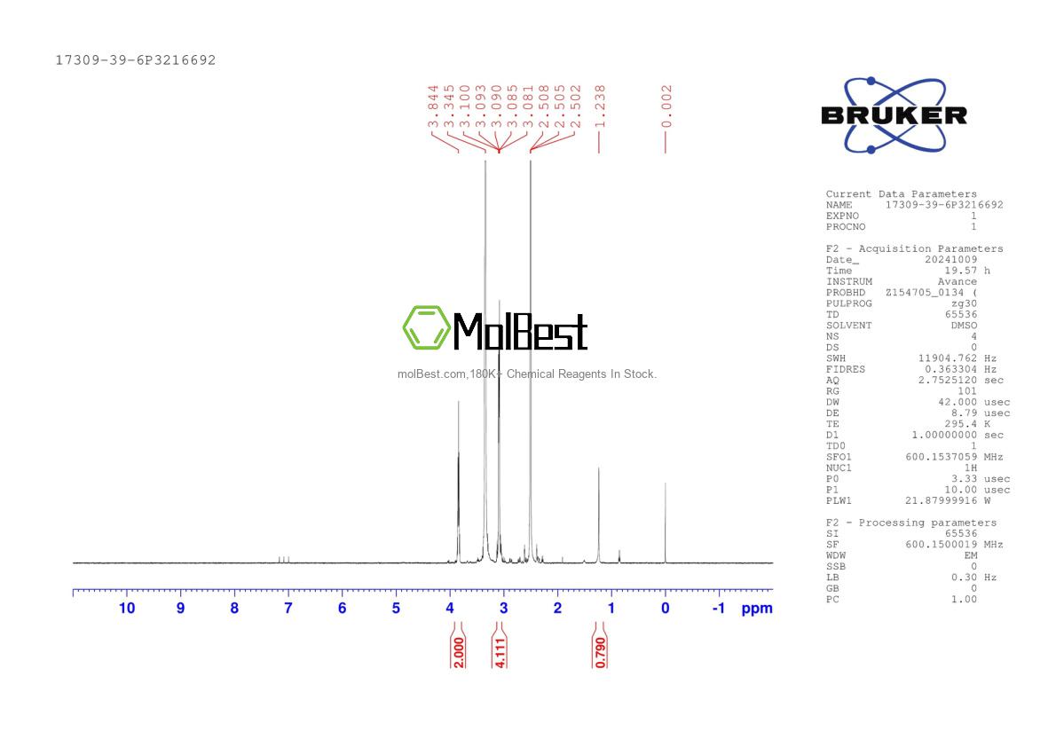 Physical sample testing spectrum (NMR) of 17309-39-6