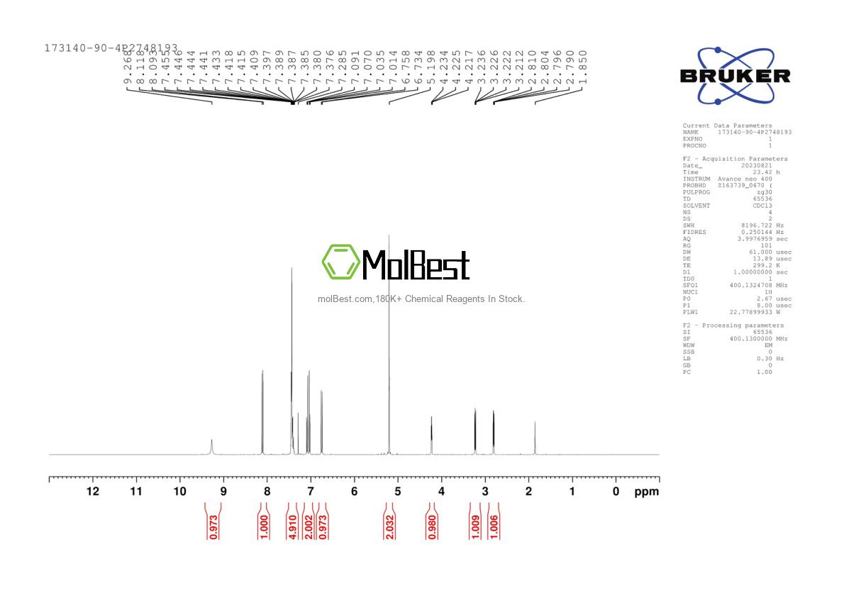 Phổ kiểm tra mẫu thực (NMR) của 173140-90-4
