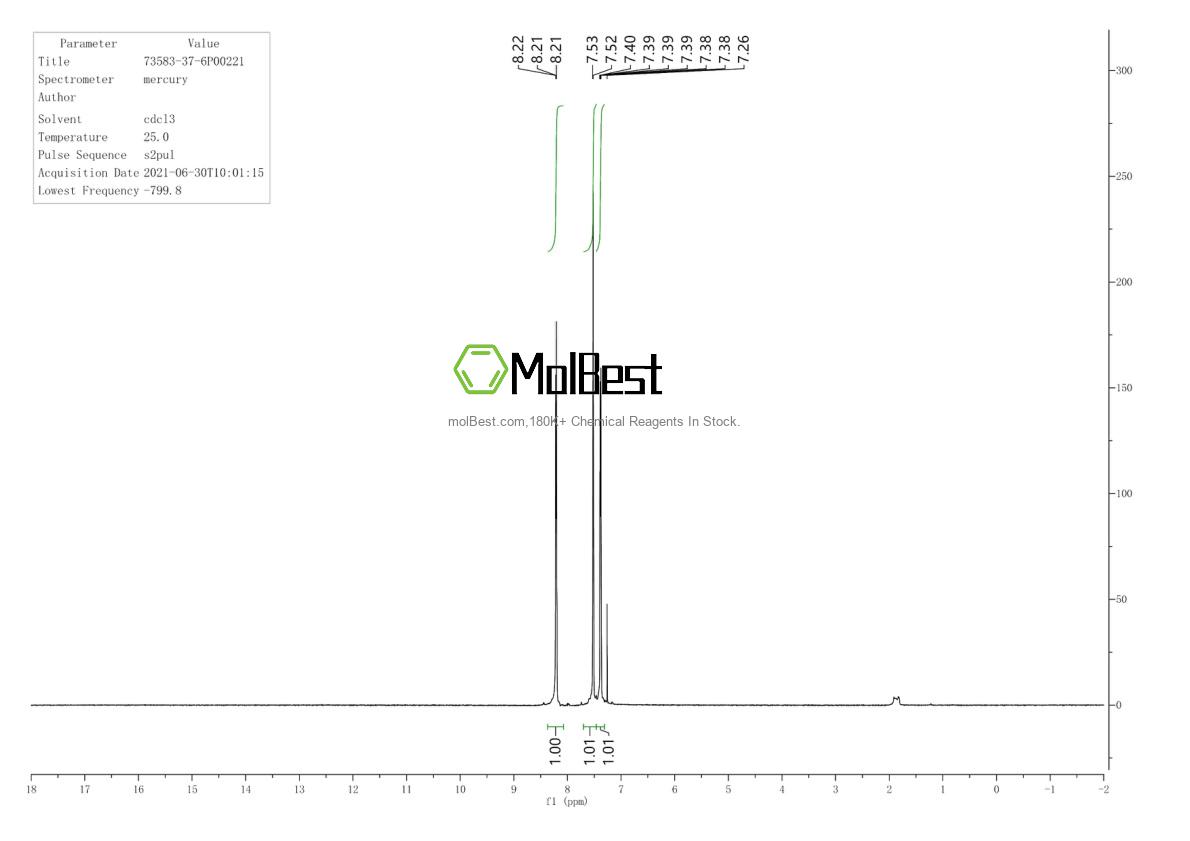 Physical sample testing spectrum (NMR) of 173157-33-0