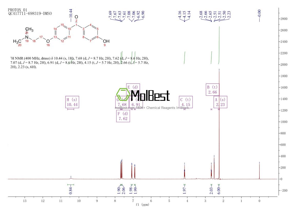 Physical sample testing spectrum (NMR) of 173163-13-8