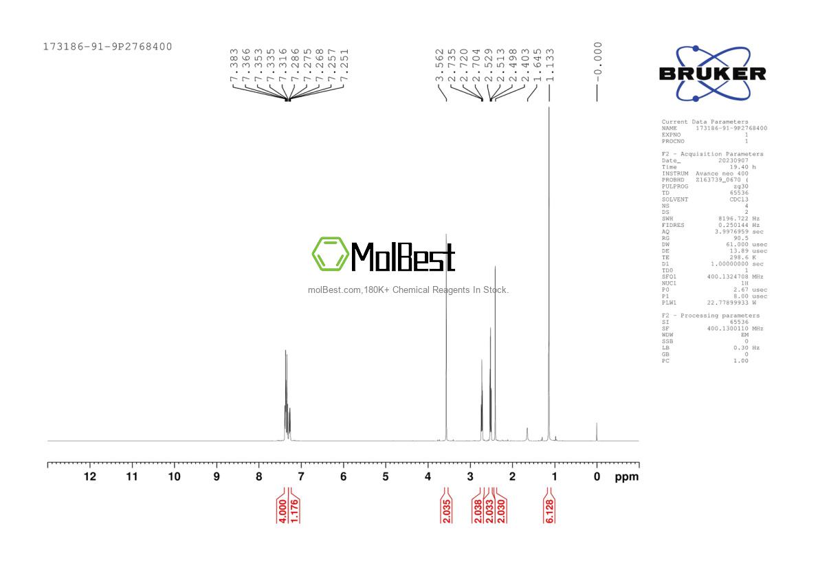 Physical sample testing spectrum (NMR) of 173186-91-9