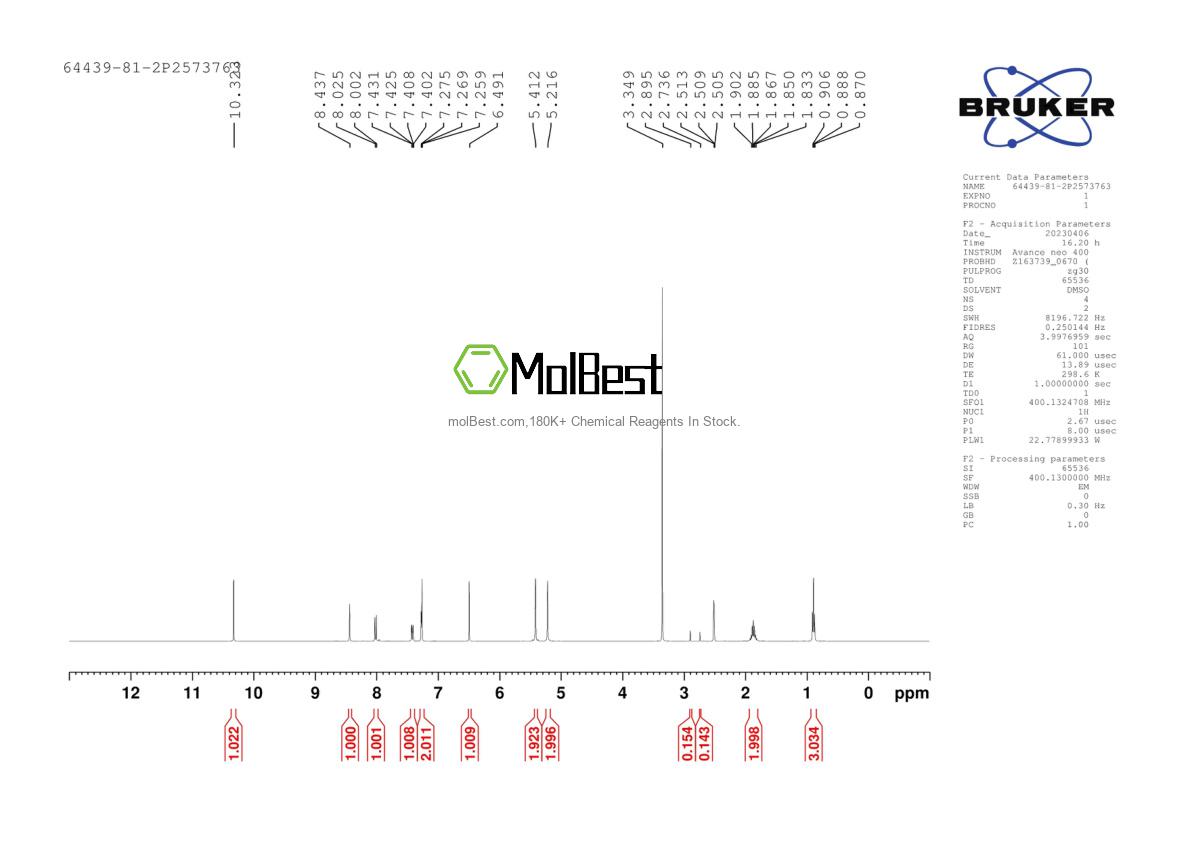 Physical sample testing spectrum (NMR) of 1732-09-8
