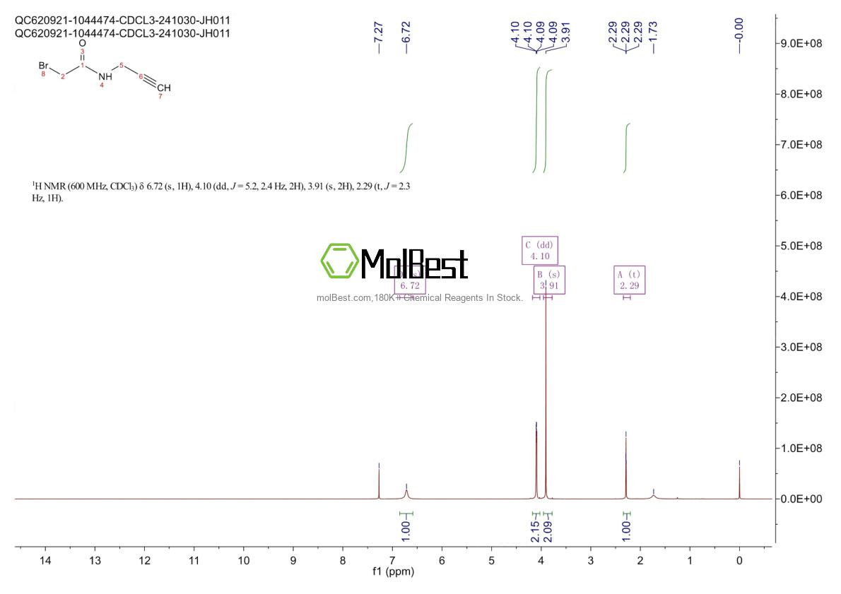 Physical sample testing spectrum (NMR) of 173208-24-7