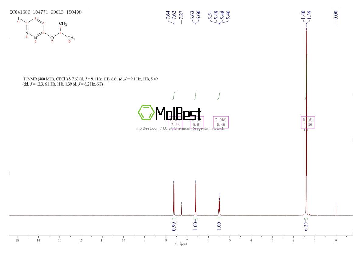 Physical sample testing spectrum (NMR) of 17321-38-9