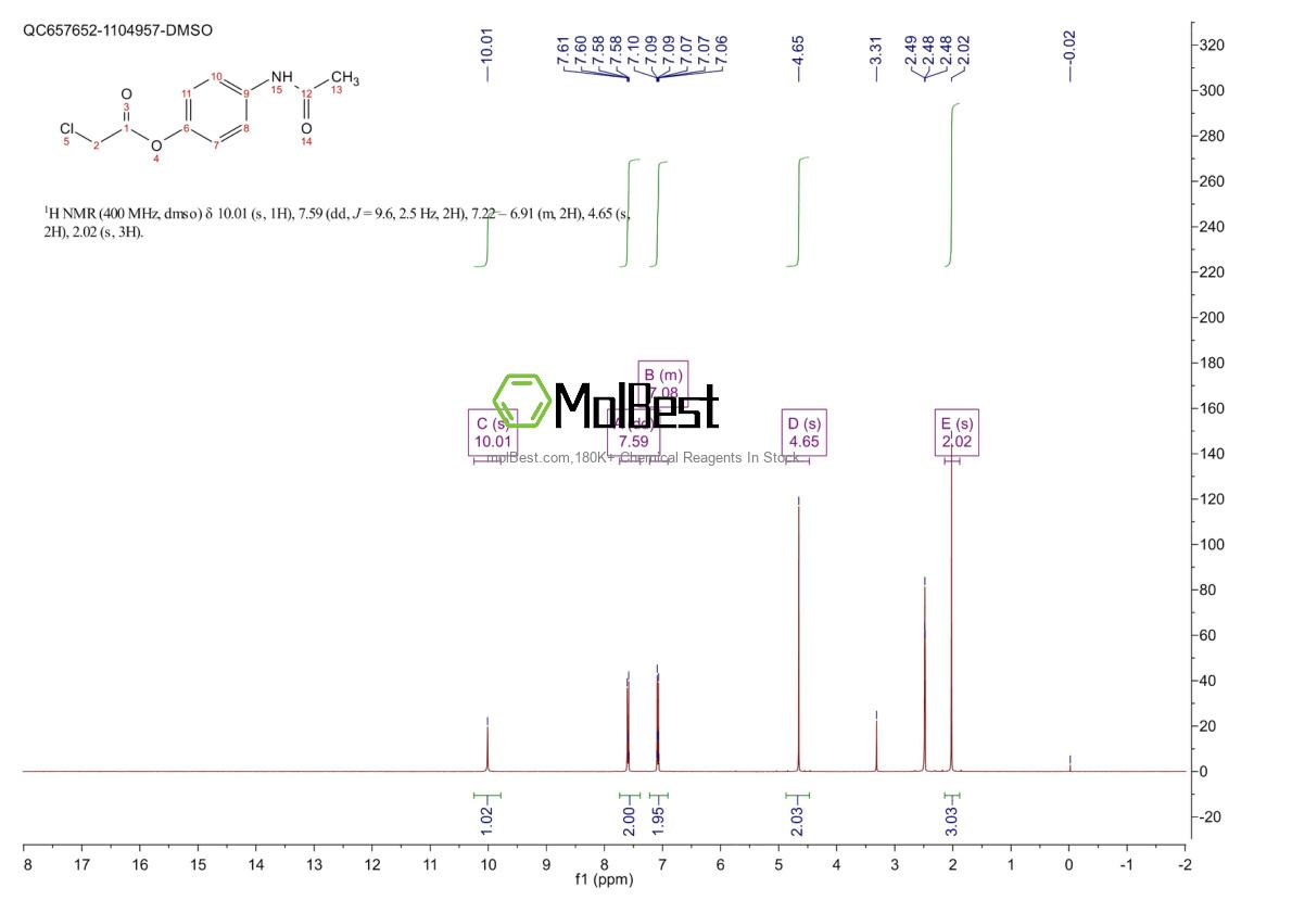 Physical sample testing spectrum (NMR) of 17321-63-0