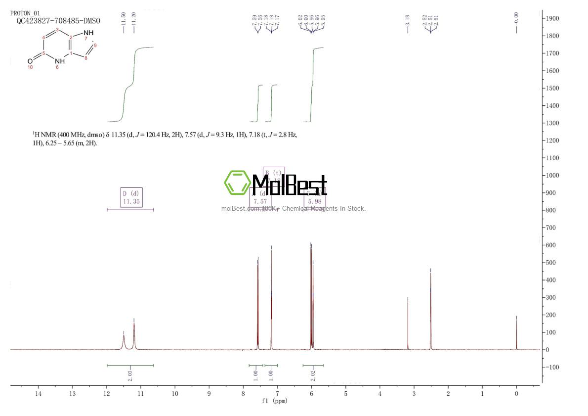 Physical sample testing spectrum (NMR) of 17322-91-7