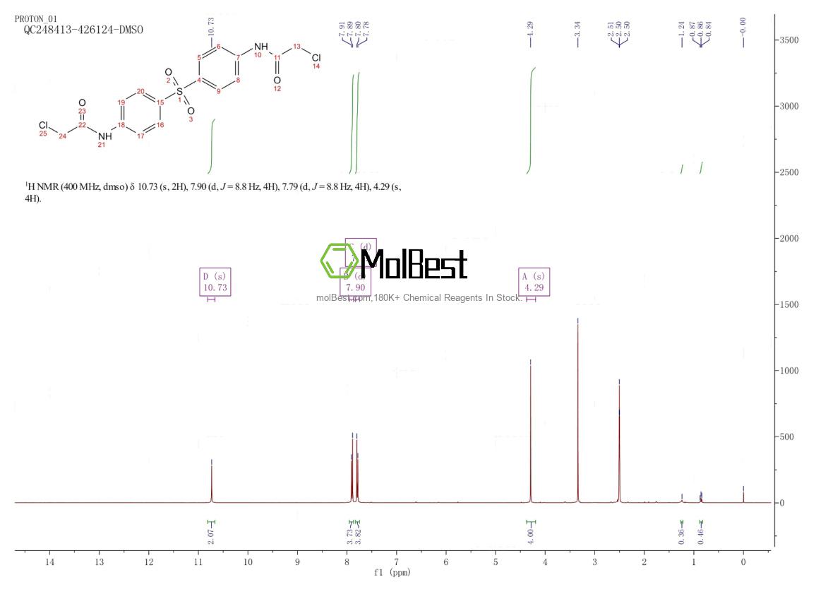 Physical sample testing spectrum (NMR) of 17328-16-4