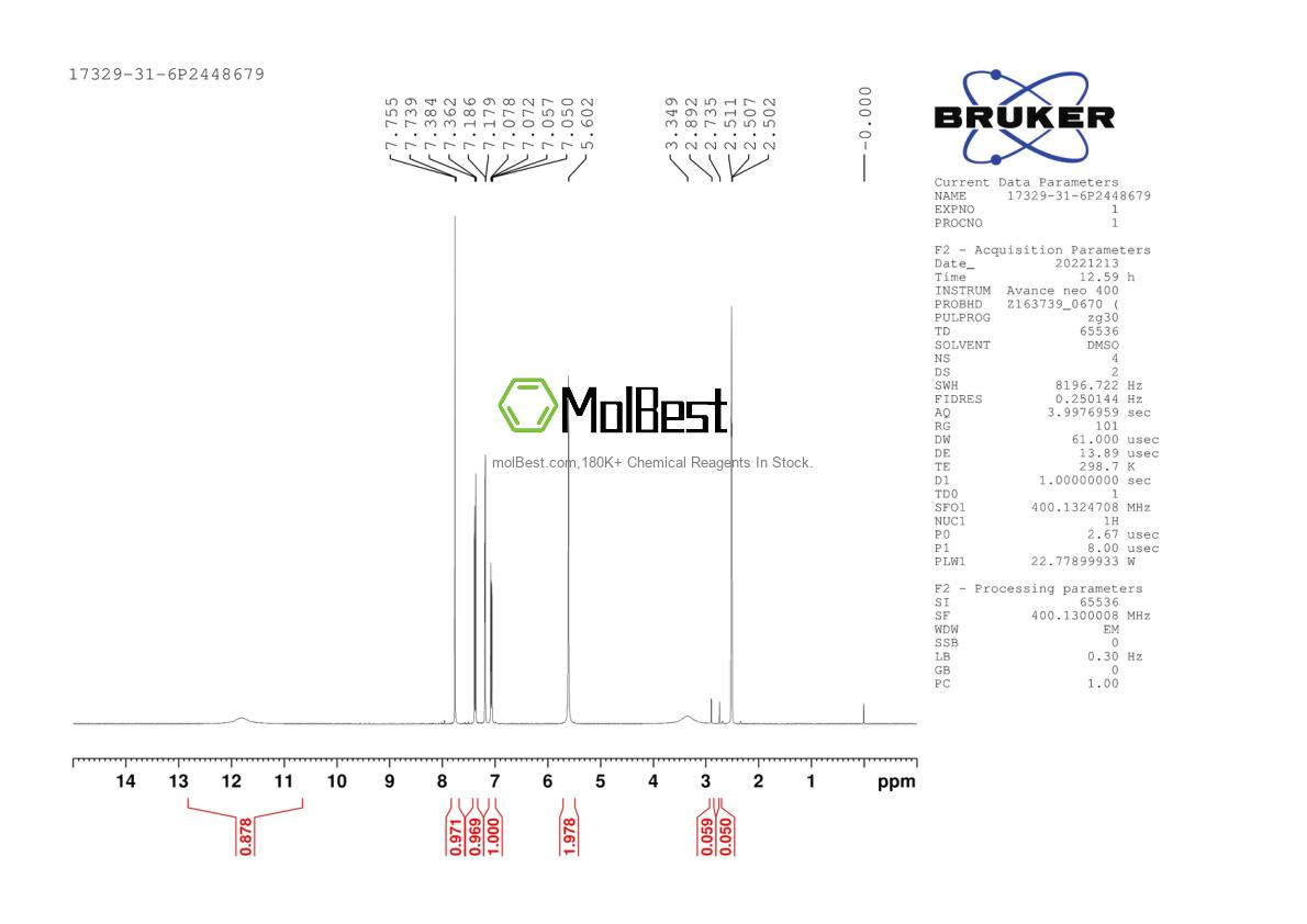 Physical sample testing spectrum (NMR) of 17329-31-6