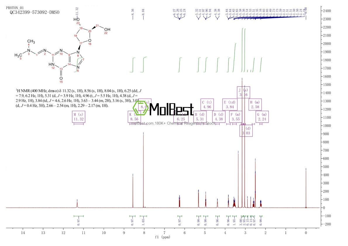 Physical sample testing spectrum (NMR) of 17331-13-4