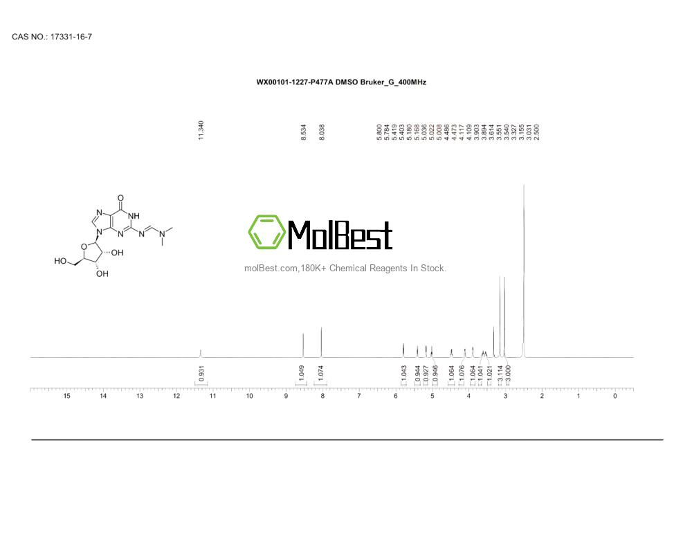 Physical sample testing spectrum (NMR) of 17331-16-7