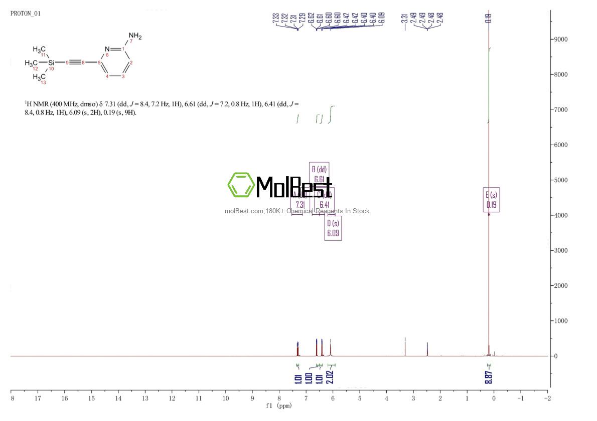 Physical sample testing spectrum (NMR) of 173314-97-1