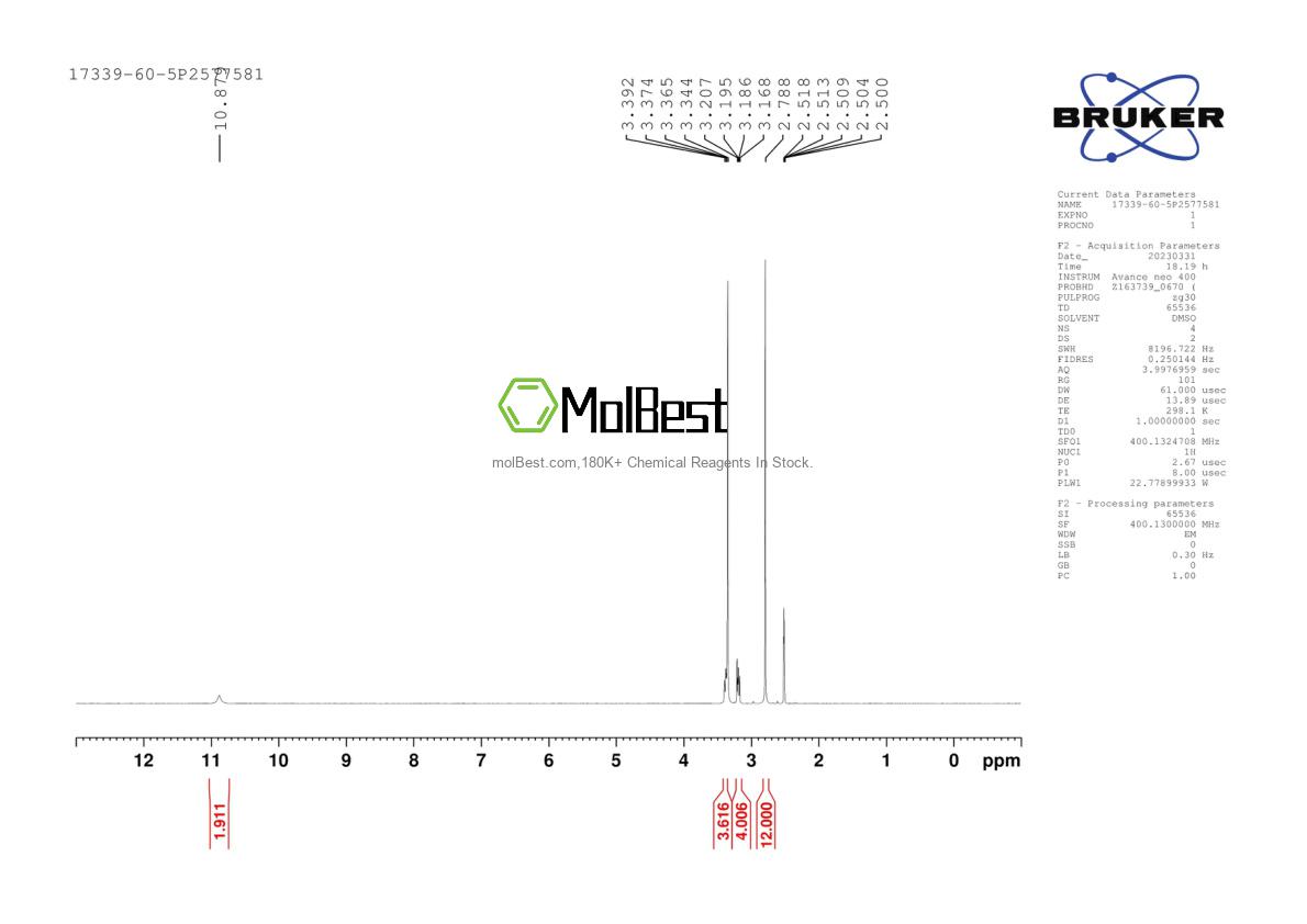 Physical sample testing spectrum (NMR) of 17339-60-5