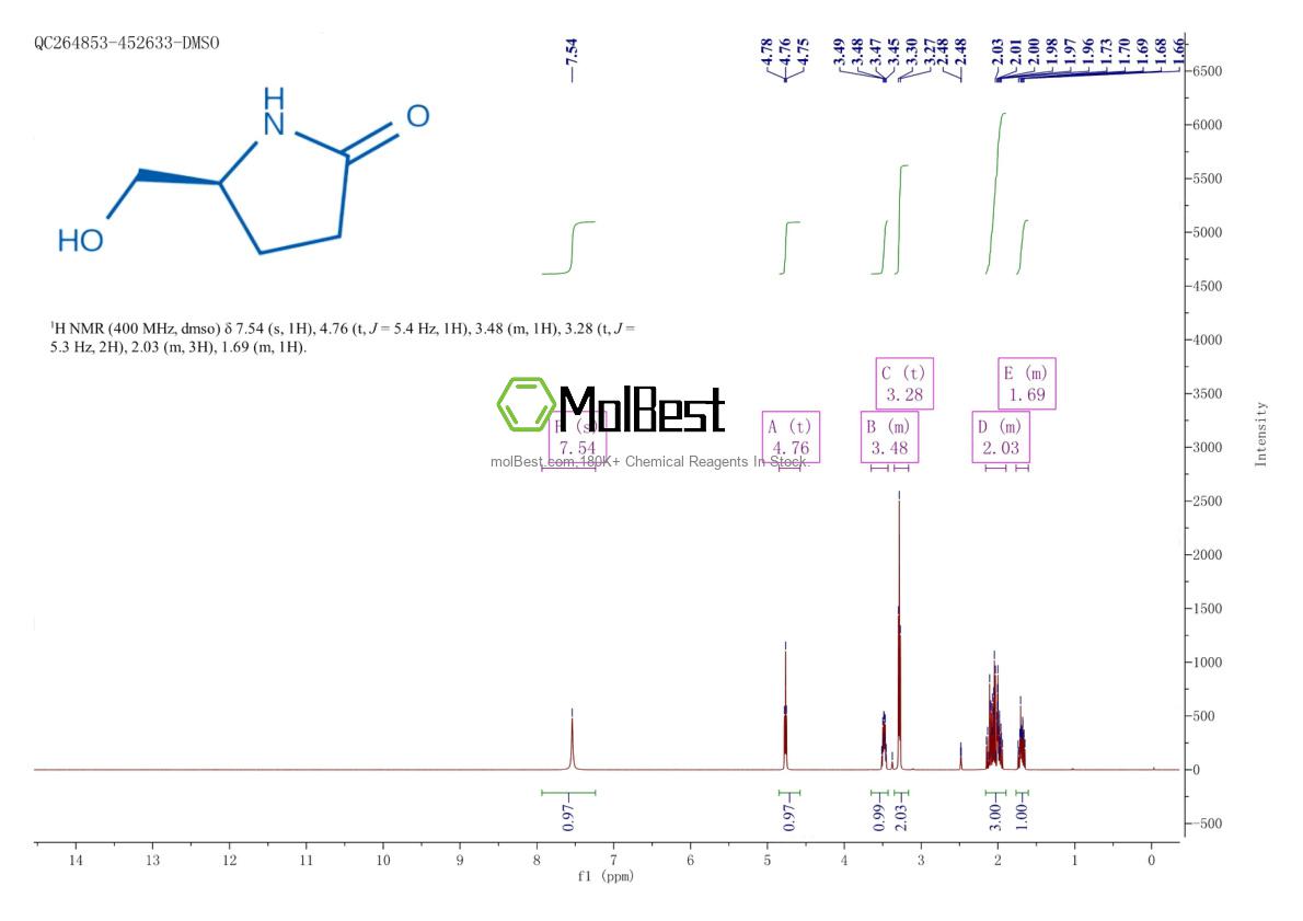Physical sample testing spectrum (NMR) of 17342-08-4