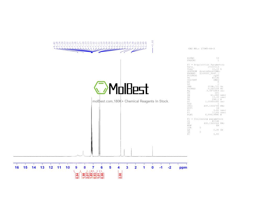 Physical sample testing spectrum (NMR) of 17345-66-3