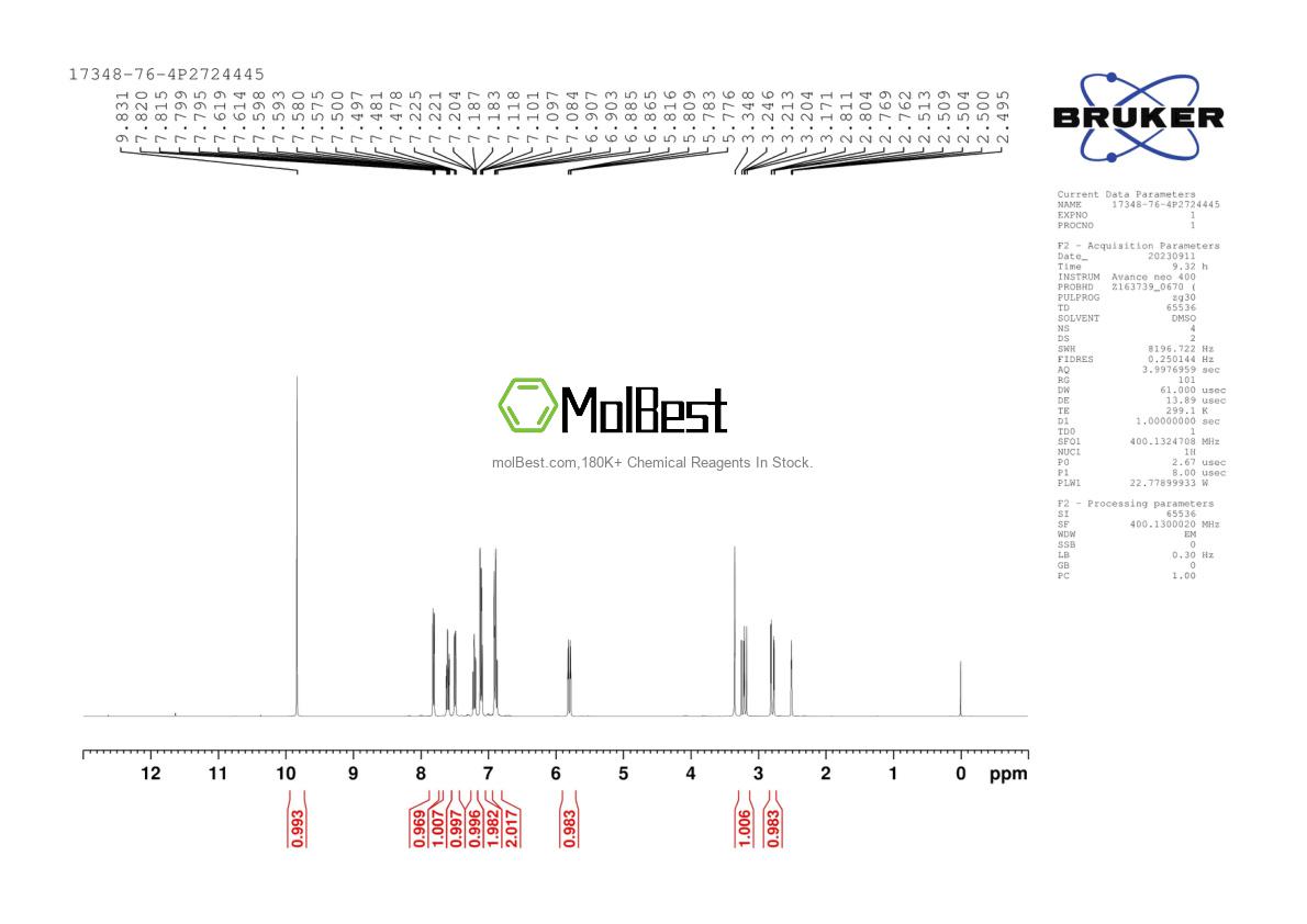 Physical sample testing spectrum (NMR) of 17348-76-4
