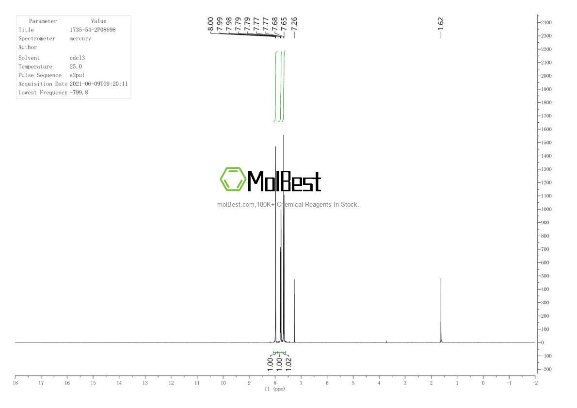 Physical sample testing spectrum (NMR) of 1735-54-2