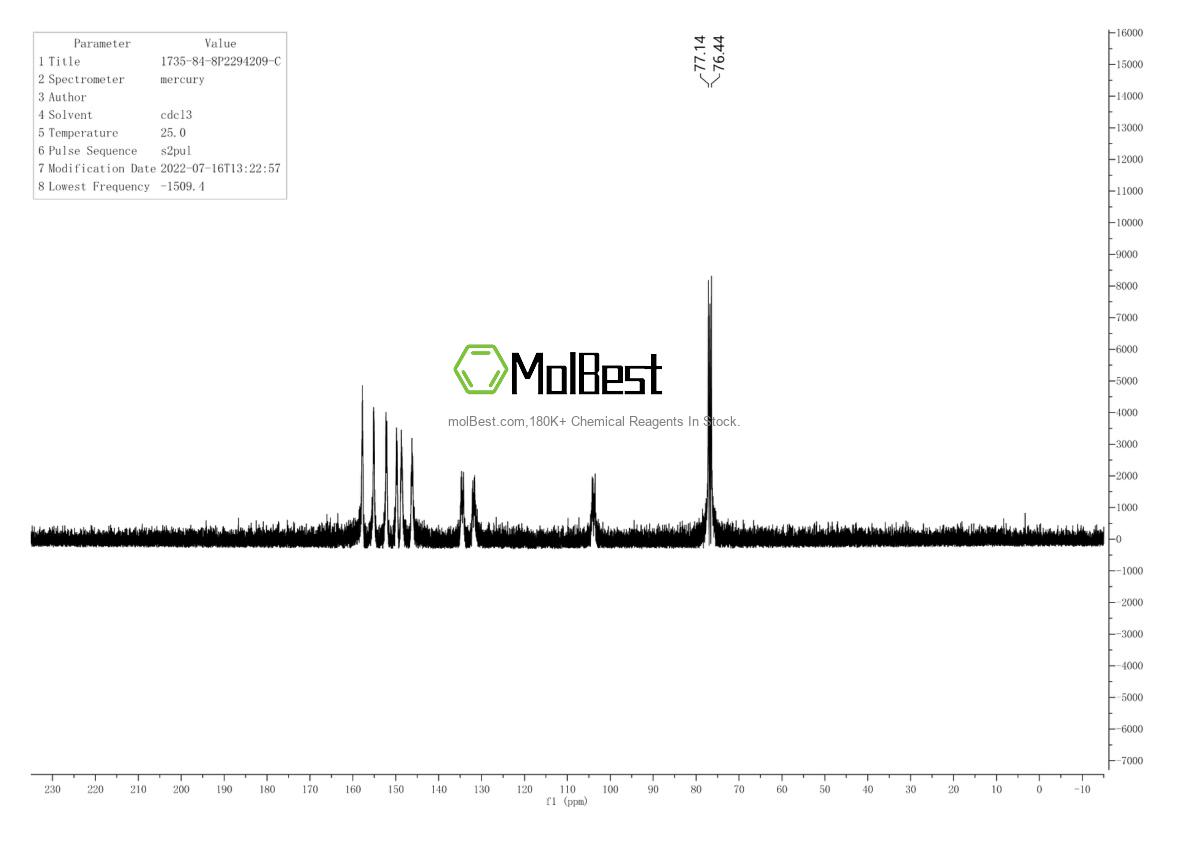 Physical sample testing spectrum (NMR) of 1735-84-8
