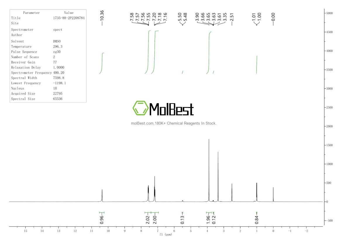 Spektrum pengujian sampel fisik (NMR) 1735-88-2