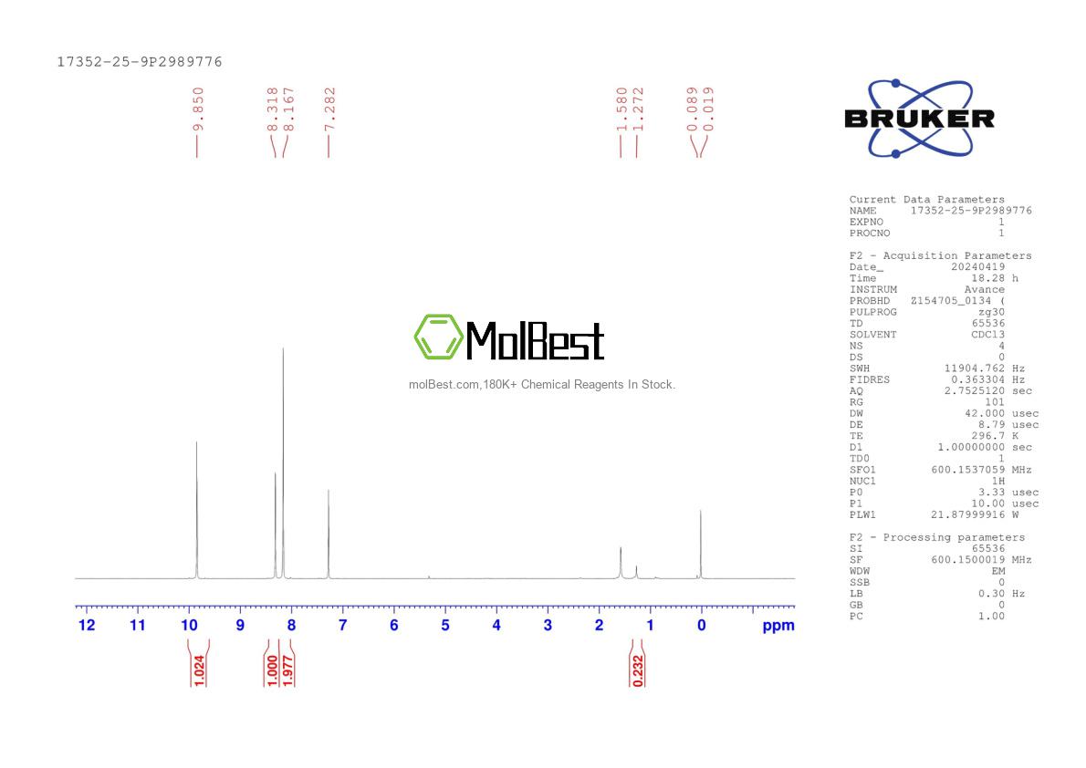 Physical sample testing spectrum (NMR) of 17352-25-9