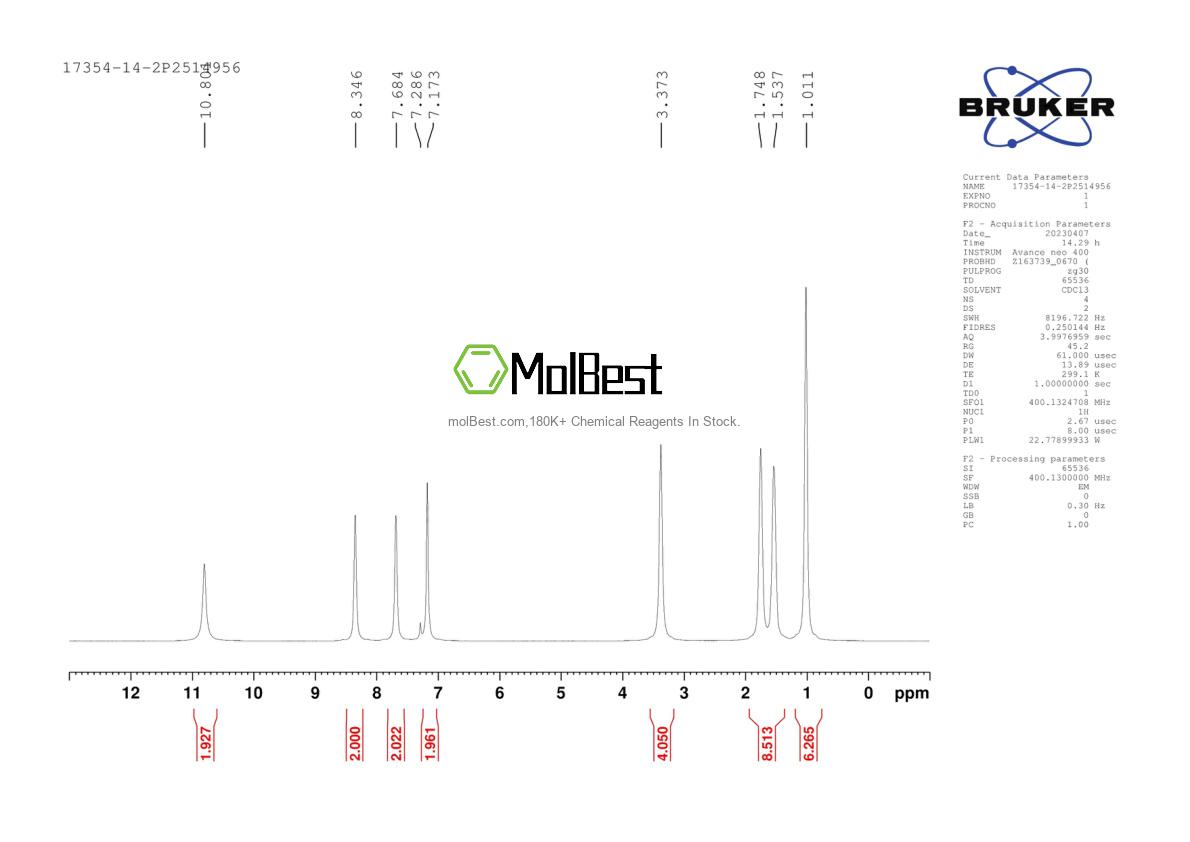Physical sample testing spectrum (NMR) of 17354-14-2