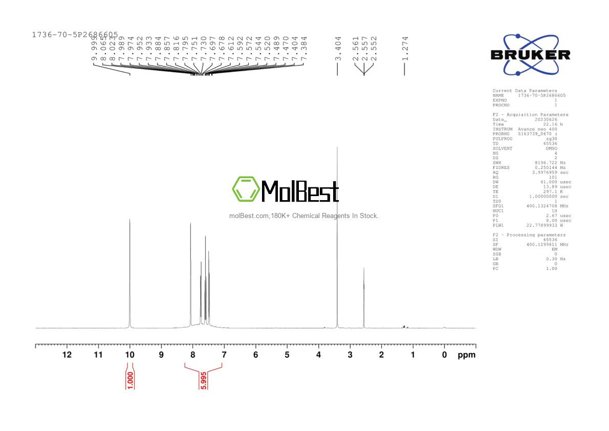 Physical sample testing spectrum (NMR) of 1736-70-5