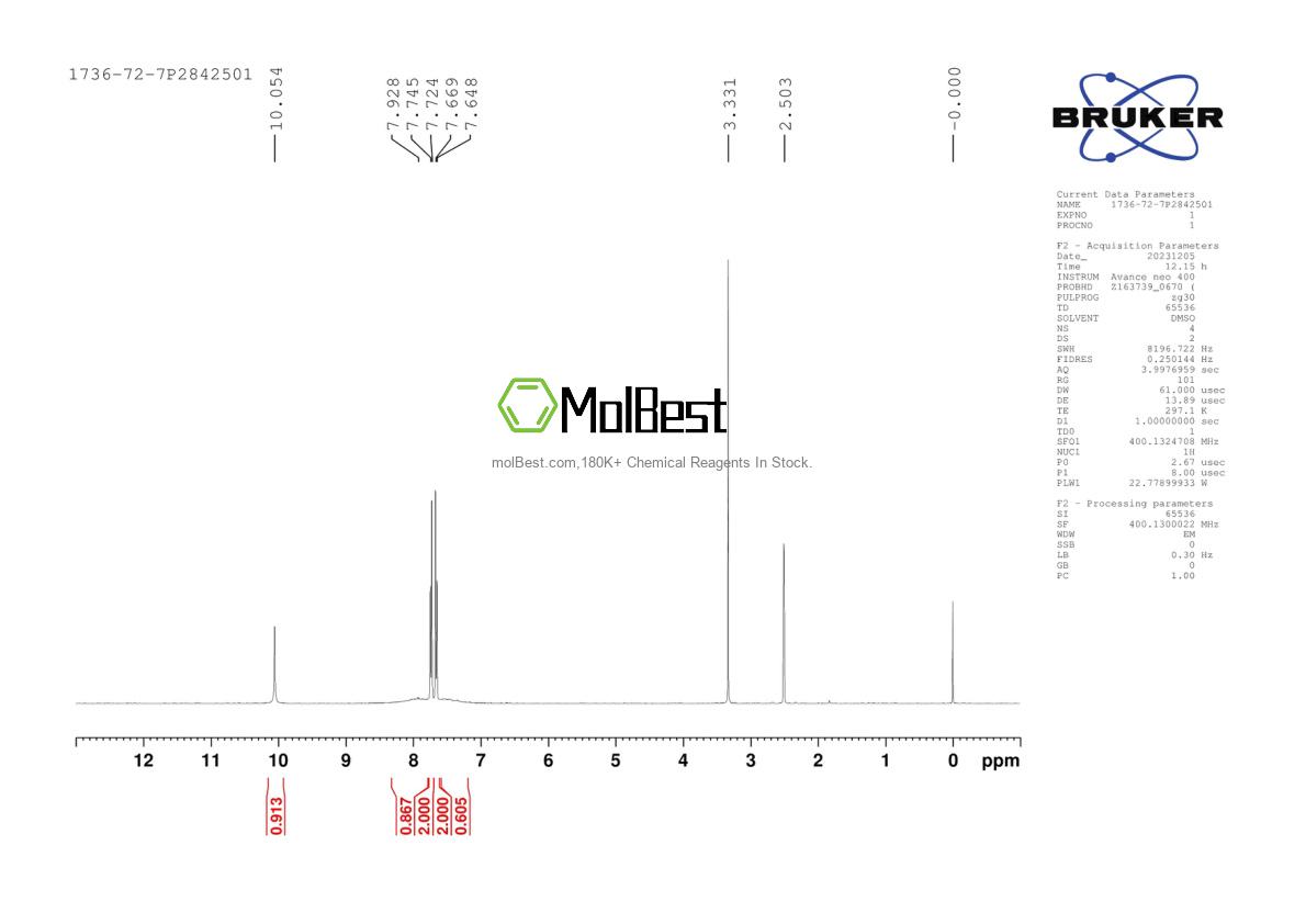 Physical sample testing spectrum (NMR) of 1736-72-7