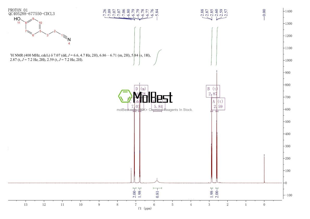 Physical sample testing spectrum (NMR) of 17362-17-3