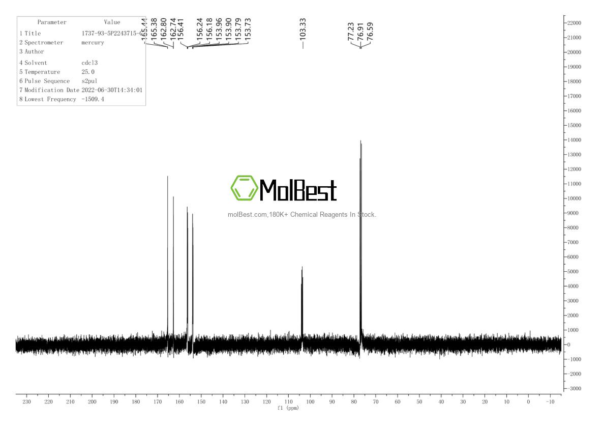 Physical sample testing spectrum (NMR) of 1737-93-5