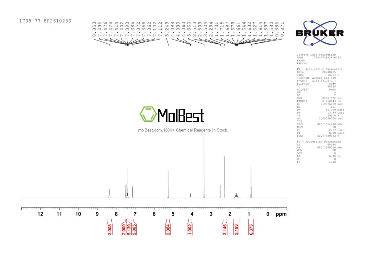 Physical sample testing spectrum (NMR) of 1738-77-8