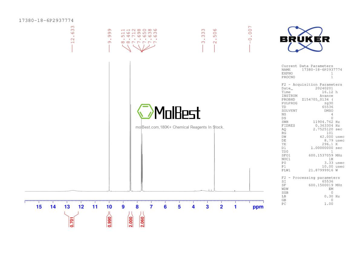 Physical sample testing spectrum (NMR) of 17380-18-6