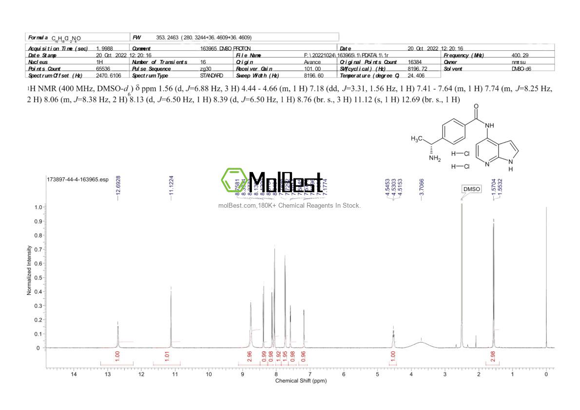 Physical sample testing spectrum (NMR) of 173897-44-4