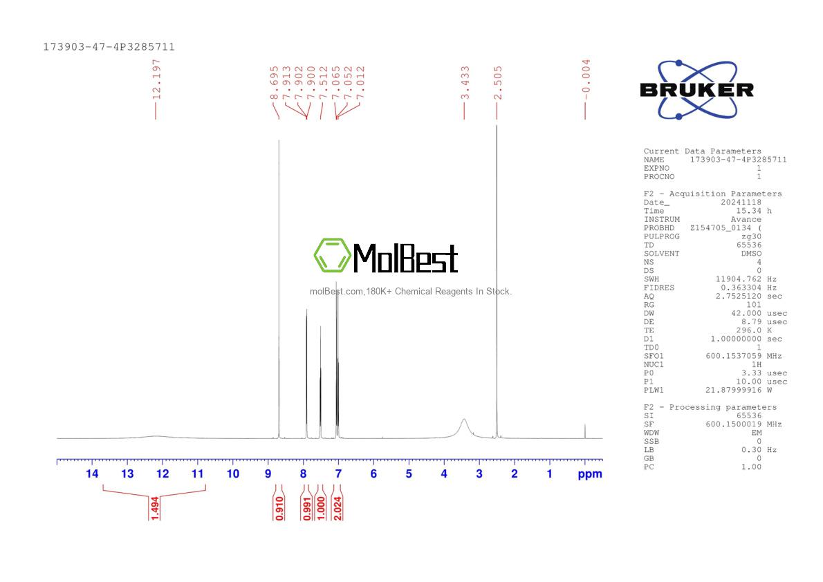 Physical sample testing spectrum (NMR) of 173903-47-4