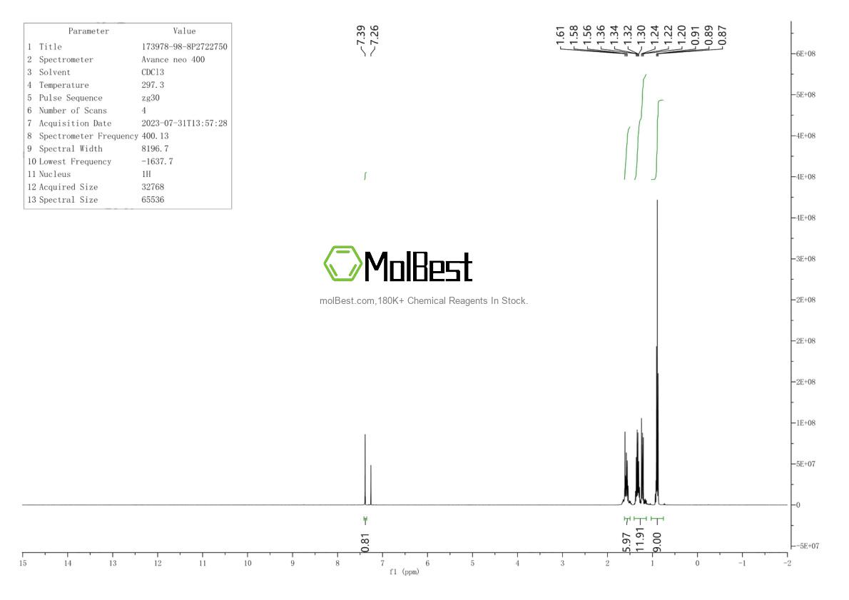 Physical sample testing spectrum (NMR) of 173978-98-8