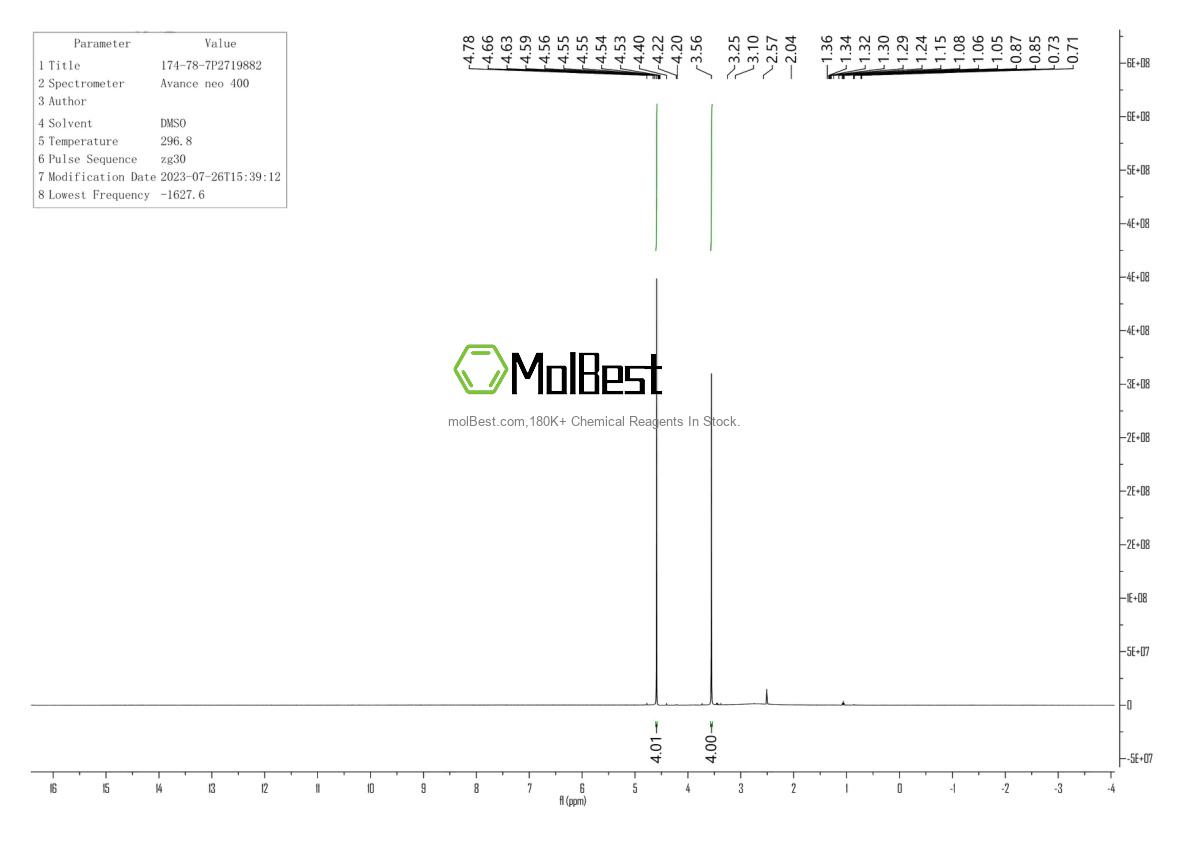 Physical sample testing spectrum (NMR) of 174-78-7