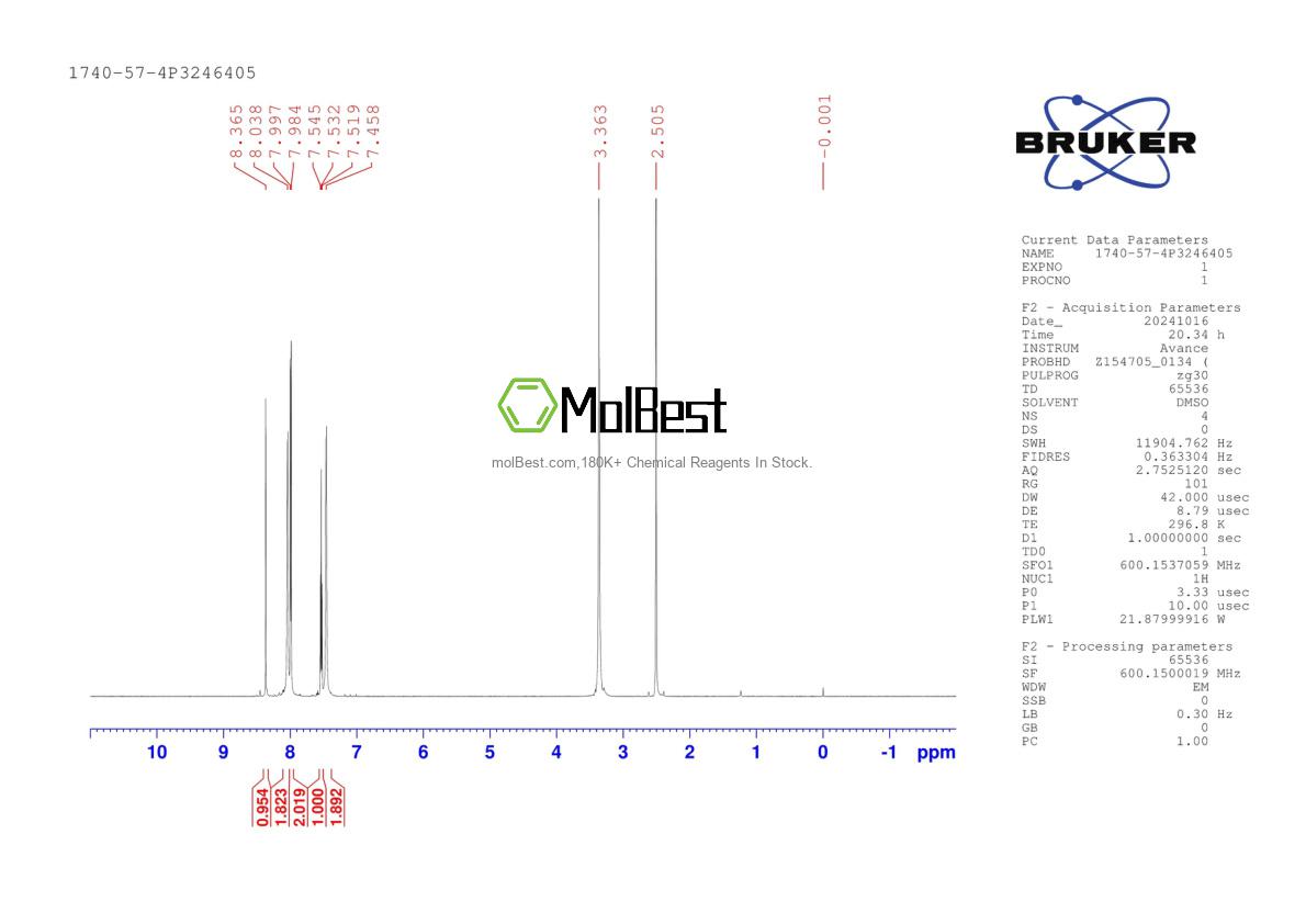 Physical sample testing spectrum (NMR) of 1740-57-4