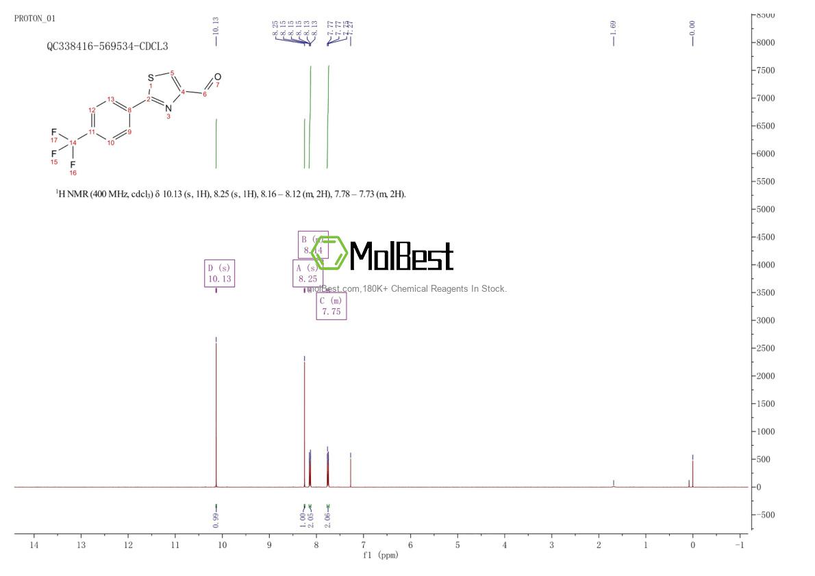 Physical sample testing spectrum (NMR) of 174006-70-3